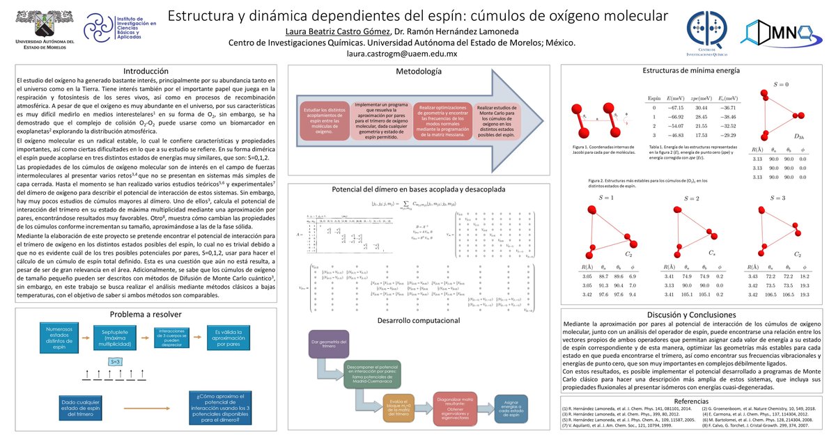 beatrizcastrogm's tweet photo. Hola @LatinXChem, soy Beatriz Castro, estudiante de licenciatura en @CIQUAEM 🇲🇽. Presento los avances de mi proyecto "Estructura y dinámica dependientes del espín: cúmulos de oxígeno molecular". #LatinXChem #LXChemComp #Comp134 https://t.co/AbdysIxace