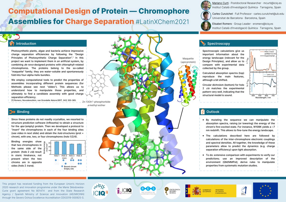 Mariano__Curti's tweet photo. Hi everyone, this is my poster for #LatinXChem #LXChemComp #Comp165! https://t.co/WoVEqhhbmJ