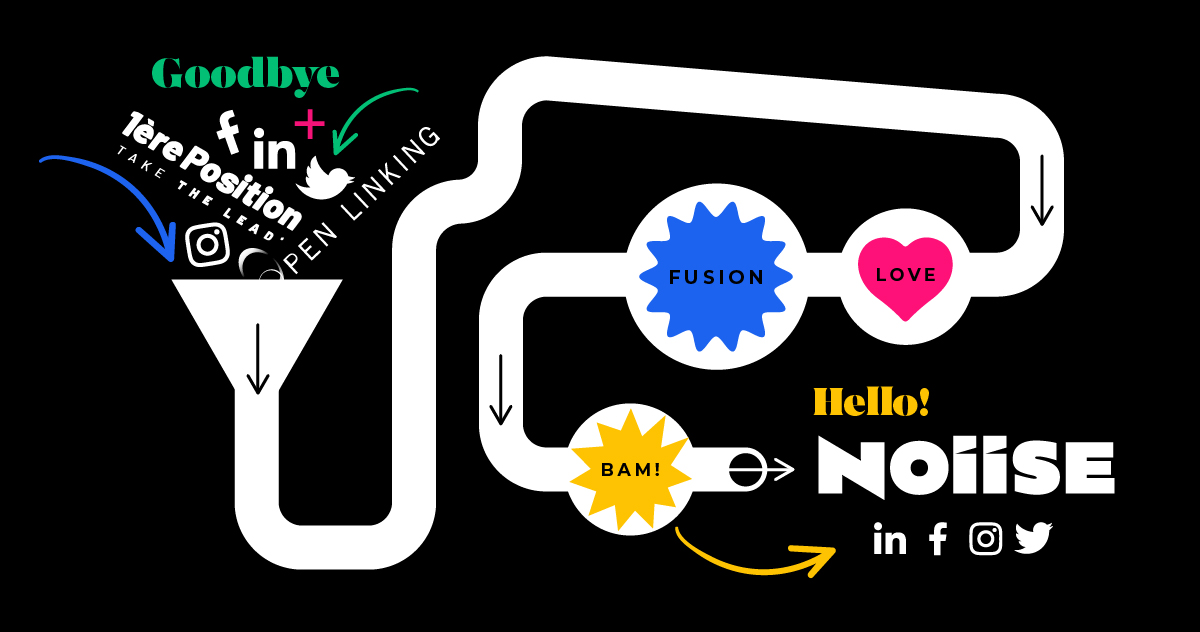 Open Linking tweet media