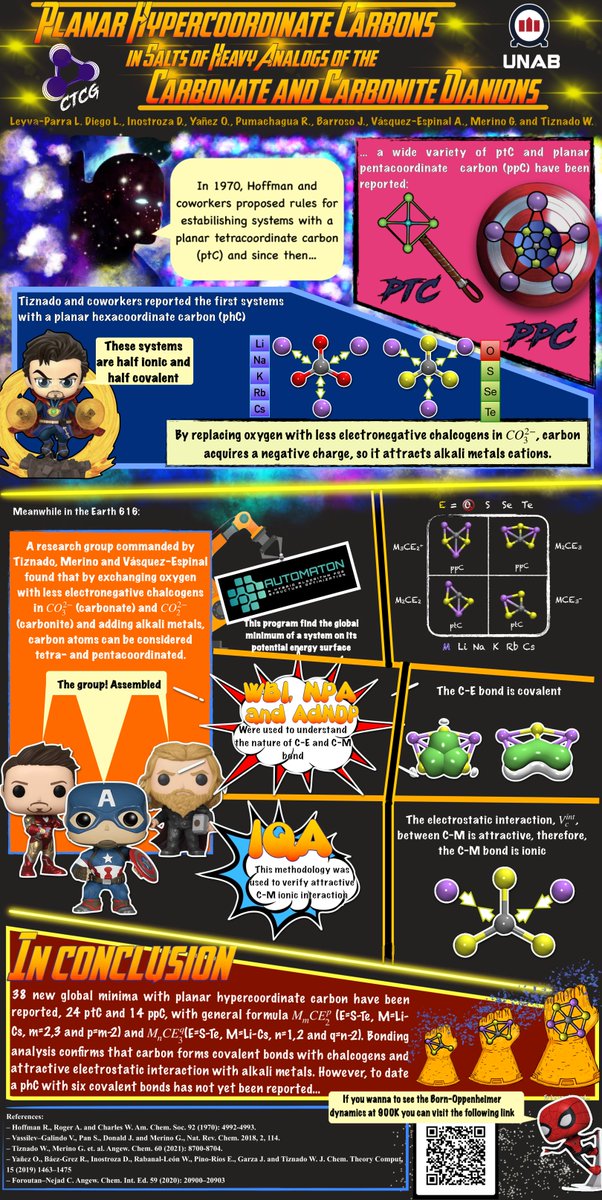 luz diego (@luzdiego11) on Twitter photo Hi <a href="/LatinXChem/">LatinXChem</a>, I'm Luz Maria and this is my work "Planar Hipercoordinate Carbons in Salts of Heavy Analogs of the Carbonate and Carbonite Dianions", #LatinXChem #LXChemComp #Comp150 #ptC #ppC #EstaCarbon!!! Hi <a href="/LatinXChem/">LatinXChem</a>, I'm Luz Maria and this is my work "Planar Hipercoordinate Carbons in Salts of Heavy Analogs of the Carbonate and Carbonite Dianions", #LatinXChem #LXChemComp #Comp150 #ptC #ppC #EstaCarbon!!!