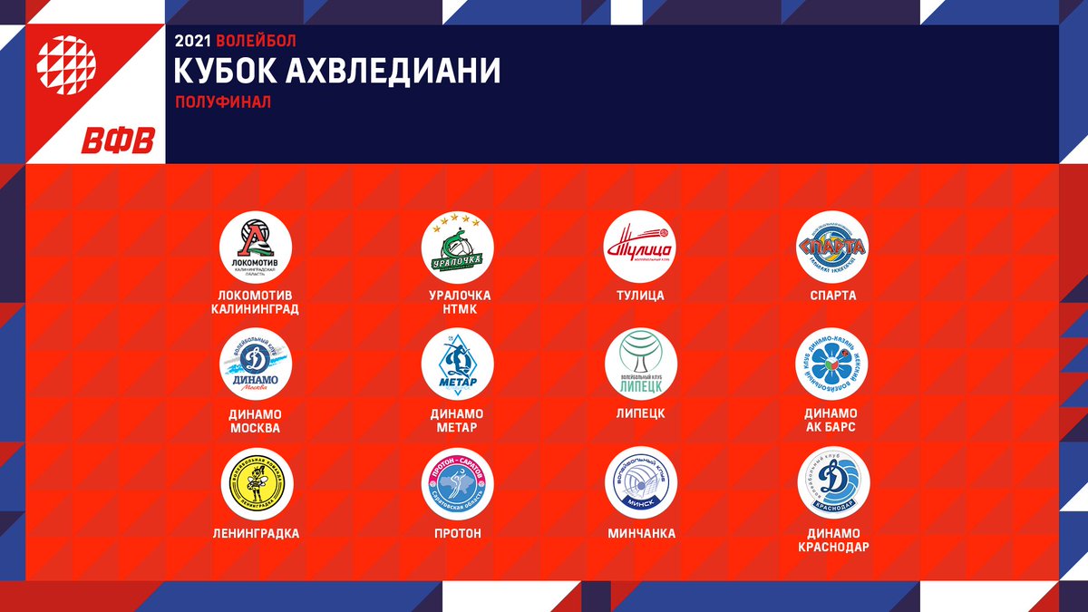 Вчера в четырёх городах России завершился предварительный этап Кубка Ахвледиани среди женских команд🔥

По его итогам определились участники полуфинала, который пройдет в начале ноября💪🏼

Полуфинал КР = <a href="/superligawomen/">Женская волейбольная Суперлига Париматч</a>🔝