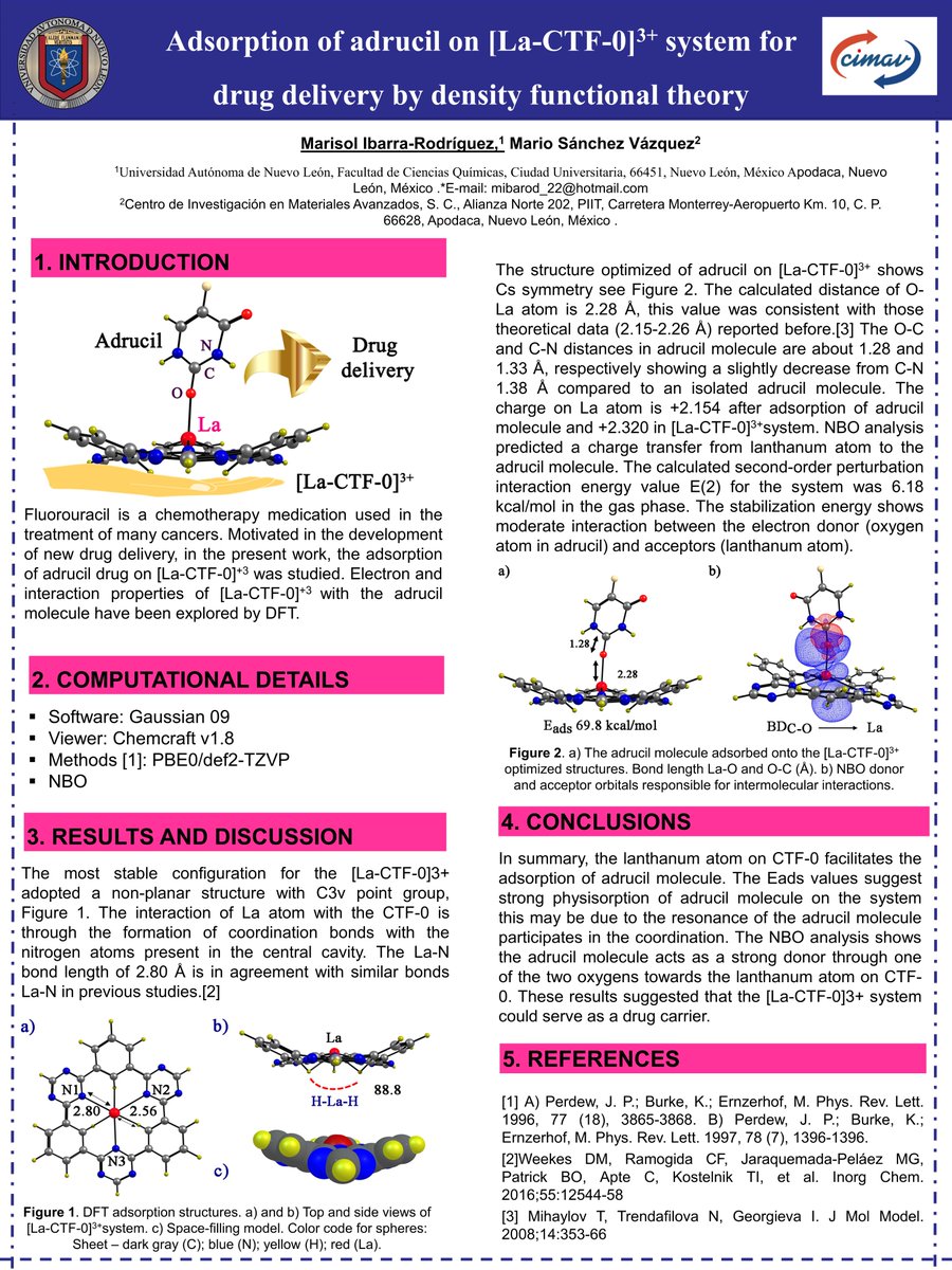 Hi <a href="/LatinXChem/">LatinXChem</a>, this is my work ‘Adsorption of adrucil on [La-CTF-0]3+ system for drug delivery by density functional theory’, #LatinXChem #LXChemComp #Comp172