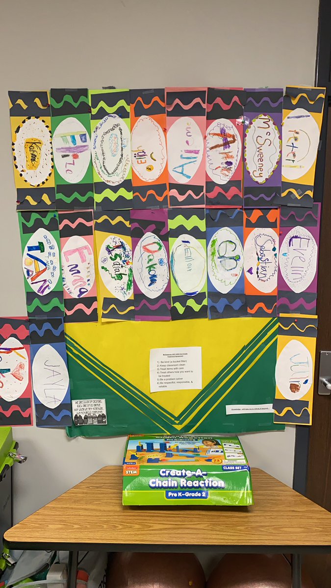 McSweeney’s 2nd grade class treatment agreement   All about being positive! Unique but complete!