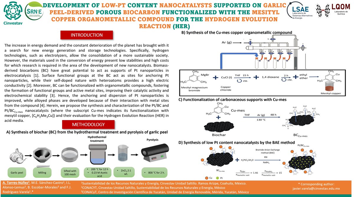 AgoTorres's tweet photo. Hi @LatinXChem, this is my work "Development of low-Pt content nanocatalysts supported on garlic peel-derived porous biocarbon functionalized with copper organometallic compound for the Hydrogen Evolution Reaction", #LatinXChem #LXChemMat #Mat073 #Biochar #Organometallic #HER https://t.co/HJN4JGxy3D