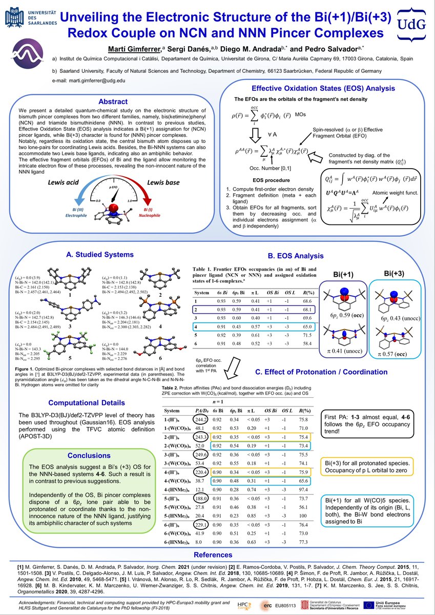 Martí Gimferrer (@mgimferrer) on Twitter photo This year I contribute to <a href="/LatinXChem/">LatinXChem</a> with a poster about Oxidation States elucidation + Lewis Acid/Base quantification using effective fragment orbitals on Bi-NCN -NNN systems! #Comp171 #LXChemComp #LatinXChem with: <a href="/Tetidanes/">Sergi Danés</a> <a href="/pesalse/">Pedro Salvador</a> and <a href="/ICCGroup2/">ICCLab_Andrada</a> This year I contribute to <a href="/LatinXChem/">LatinXChem</a> with a poster about Oxidation States elucidation + Lewis Acid/Base quantification using effective fragment orbitals on Bi-NCN -NNN systems! #Comp171 #LXChemComp #LatinXChem with: <a href="/Tetidanes/">Sergi Danés</a> <a href="/pesalse/">Pedro Salvador</a> and <a href="/ICCGroup2/">ICCLab_Andrada</a>