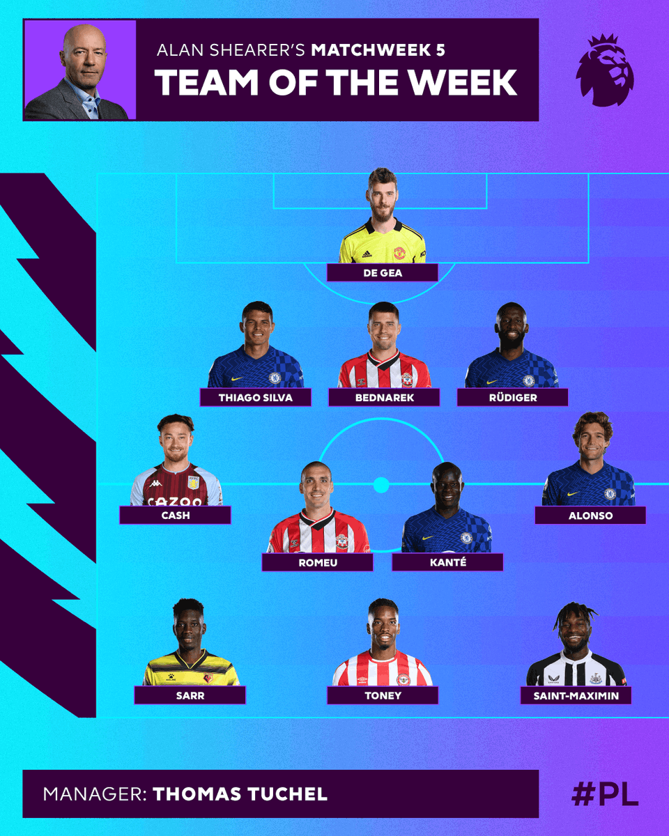 Premier League tweet media