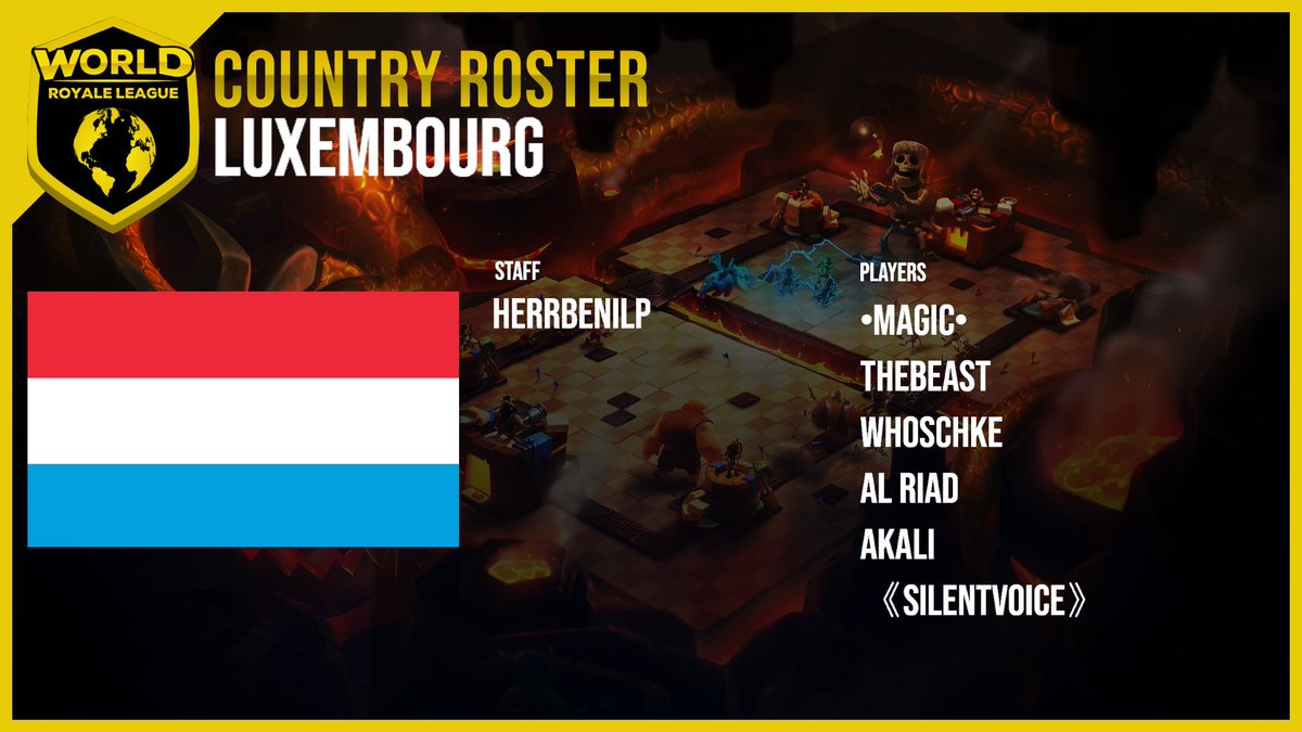 World Royale League (@worldleaguecr) on Twitter photo WRL Season 7 Roster Reveal!
Team <a href="/LuxCRteam/">LuxRoyale_Team</a>๐ฑ๐บ
Staff
๐ฃ๏ธ<a href="/herrbenilp/">HerrBeniLP / Benzin</a>
Players
๐ค@MagicStaysGod
๐ค<a href="/TheBeast_CR/">Connor</a>
๐ค<a href="/Lil_Ossi_Vert/">Oscar Liang</a>
๐คAl Riad
๐ค<a href="/Akali_Cr/">Akali</a>
๐คใSilentVoiceใ
Good luck Team Luxembourg! WRL Season 7 Roster Reveal!
Team <a href="/LuxCRteam/">LuxRoyale_Team</a>๐ฑ๐บ
Staff
๐ฃ๏ธ<a href="/herrbenilp/">HerrBeniLP / Benzin</a>
Players
๐ค@MagicStaysGod
๐ค<a href="/TheBeast_CR/">Connor</a>
๐ค<a href="/Lil_Ossi_Vert/">Oscar Liang</a>
๐คAl Riad
๐ค<a href="/Akali_Cr/">Akali</a>
๐คใSilentVoiceใ
Good luck Team Luxembourg!