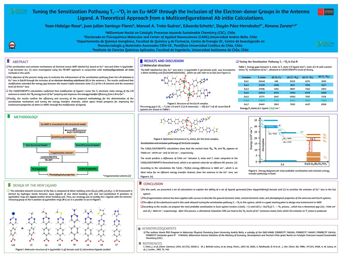 Yoan_Hidalgo-Rosa tweet media
