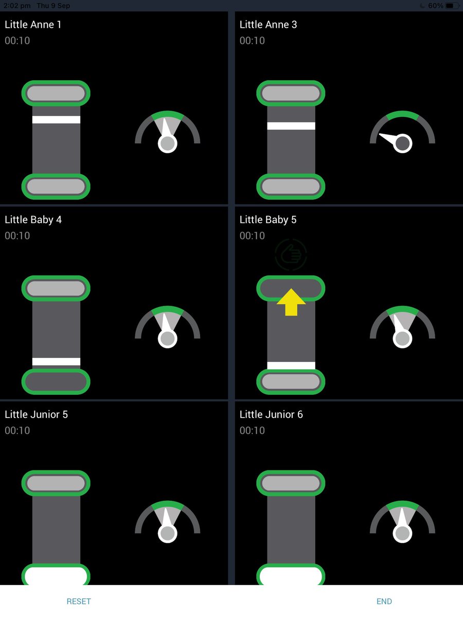 Love seeing confidence grow as people learn exactly what their weaknesses are and how to improve. 
Digital feedback 👍