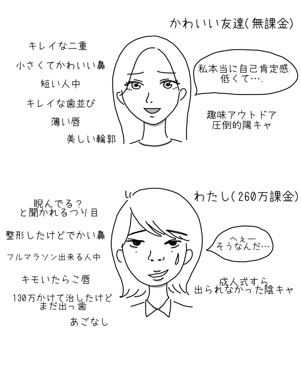 かわいい友達が自己肯定感低くて…と言っていて、かわいい人にはかわいい人なりの悩みがあるんだなと思いつつわたしは空中で爆死した 