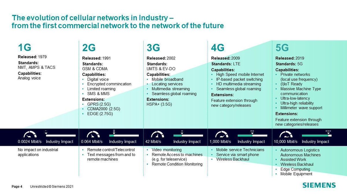 Antonio Grasso tweet media