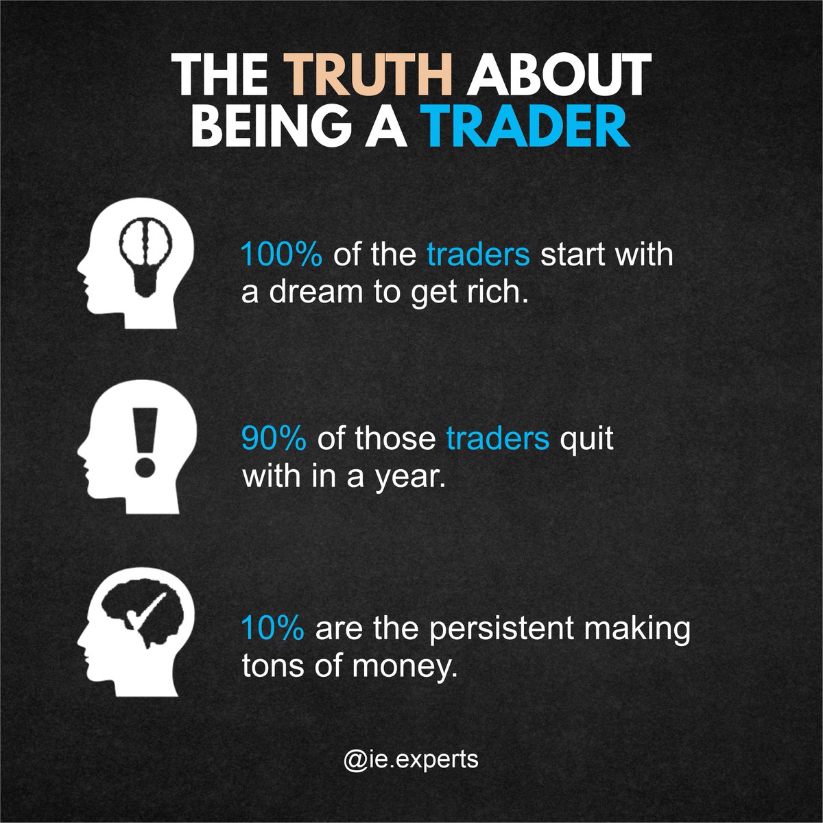 ie_experts's tweet image. This is the truth about being a trader.
-----
🌐 ie-experts.com
.
#ieexperts #roboticplatformforinvestment #roboticplatform #investment #measureofintelligance #intelligance #bestbusinesssolutions #businesssolutions #ecurrencystocks #ecurrency #stocks #userfriendlyprocess