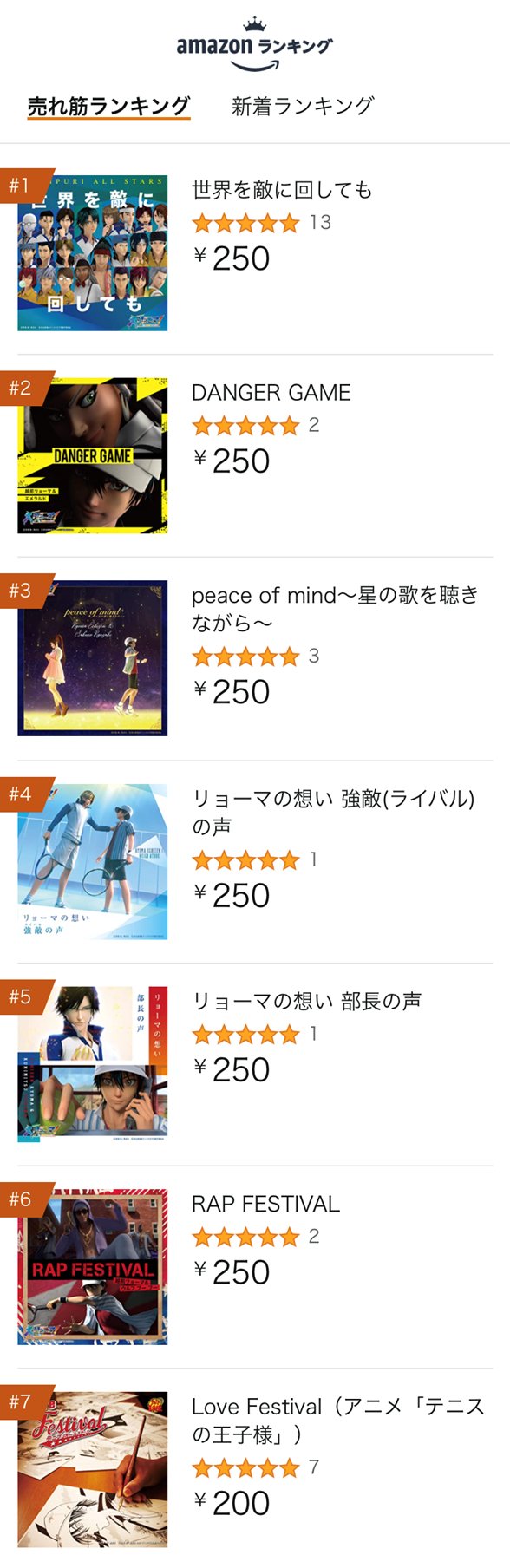 Feel Mee Info Amazon アニメ ゲーム 売れ筋ランキング 新生劇場版リョーマ 主題歌 劇中歌をはじめ関連楽曲が ただ今 1 7位を独占中 他楽曲も多数上位にランクイン ダウンロードいただいた皆さま