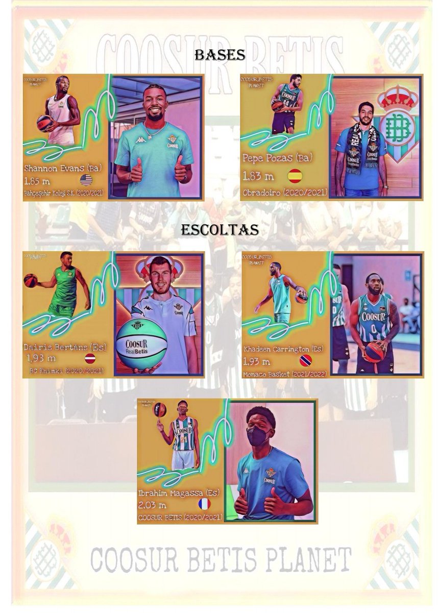 BaloncestoSevillaPlanet (Líder de la Gonzaloneta) tweet media