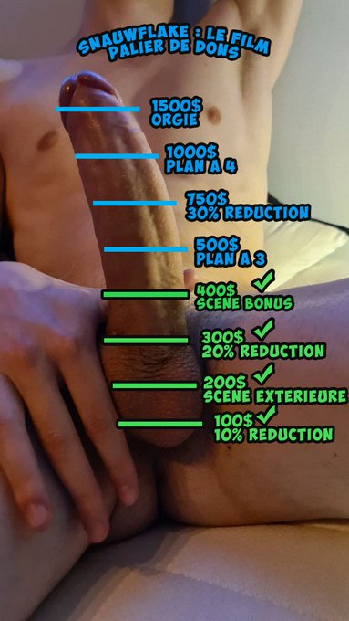 Bonne nouvelle, on a d&eacute;pass&eacute; les 400$ de r&eacute;colter ! Ca veut dire une sc&egrave;ne bonus dans le film pour ceux<a href="/tag/maqueue"class="tags"><span>#maqueue</span></a>