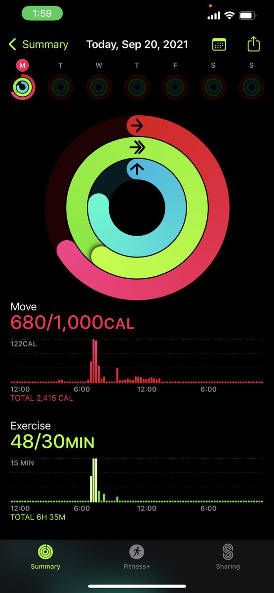 Another good workout this morning! When you don’t feel like running, walk it out!! 💨🏃🏾‍♂️