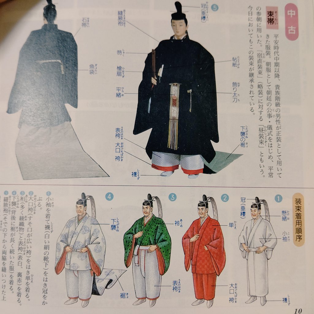逆名 袿姿や唐衣裳の着付け過程はわりと色々な形で知られてると思うのですが 奈良時代の装束の着付け過程の資料はわりと珍しいかも ただ私は個人的には内衣は方領じゃなくてもよかったと思うし 方領だった場合も襟元はもっと寛闊だった