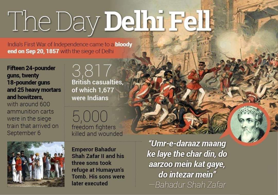 AlamShukara's tweet photo. #Warofindependence
#1857
#20_september
#DelhiFell https://t.co/uNYjZhSkvr