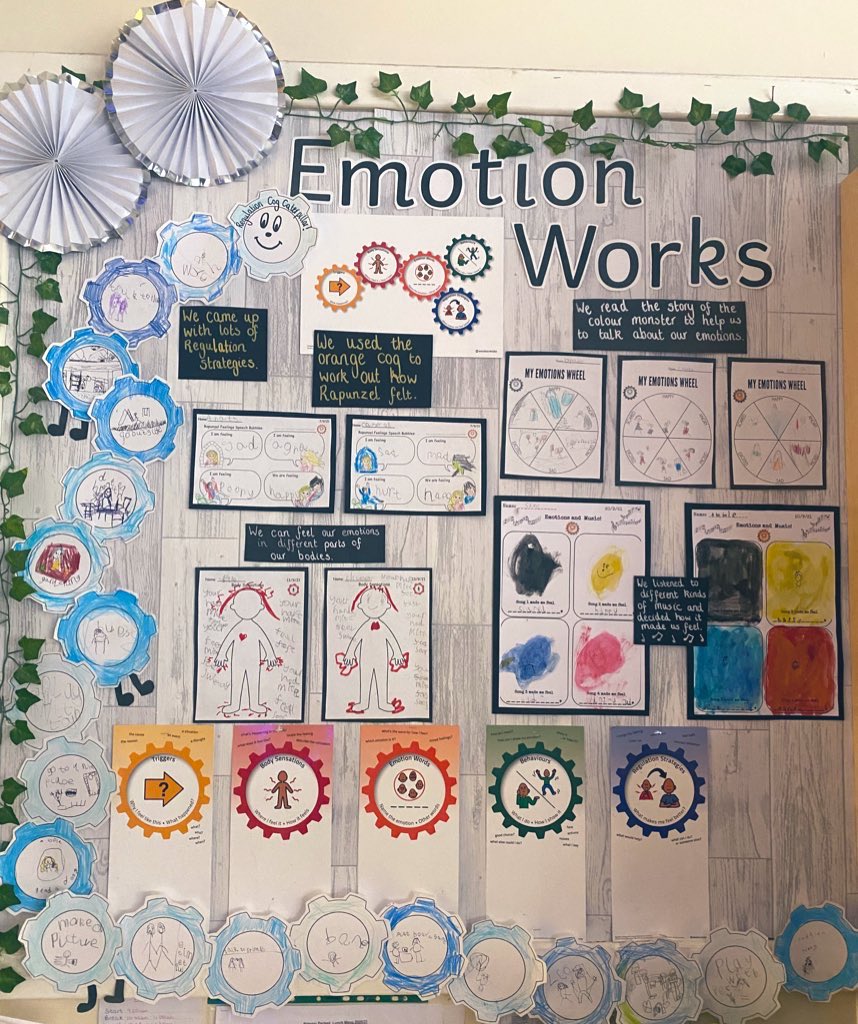 MissCrighton's tweet photo. Our @EmotionWorksCIC wall is filling up fast with some amazing examples of work we have been doing in P2. We have made lots of links to our fairytale stories too. We canβt wait to start wearing our βcogglesβ that our class fairy gifted us for our lessons. π§ββοΈ πβοΈπ @AlvaPSandELC https://t.co/IFRLLwO5es