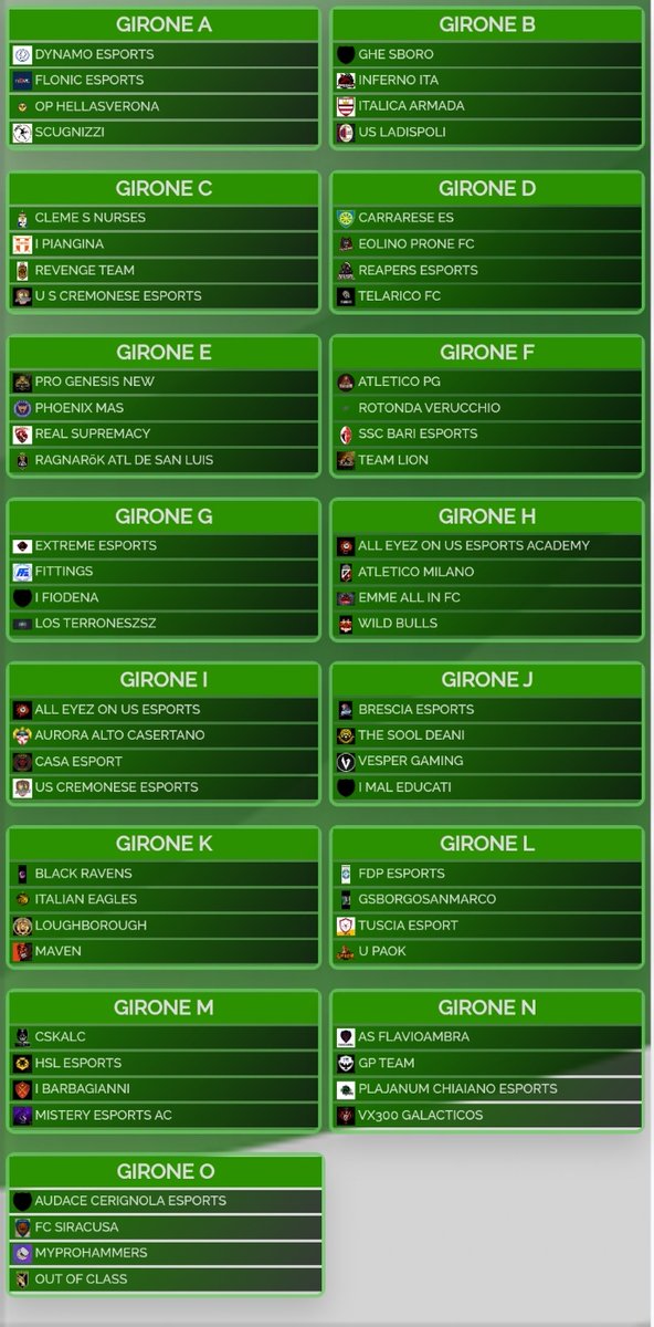 👥 60 Team 

🕗 ore 22

🏆 chi porterà a casa il premio?

🔥 Fatecelo sapere, siamo proprio curiosi

@rt_legendcup <a href="/RTAllProClub/">RETWEET ALL PROCLUB</a> <a href="/chetorneo/">Chetorneo eSports</a> @433_ProClubs <a href="/ProClubRTutto/">RTutto 🔁</a> <a href="/RT_PROCLUB/">RT PRO_CLUB</a>