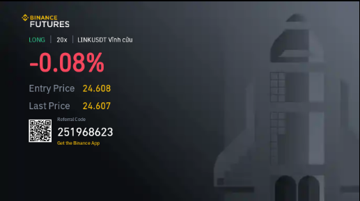 #BinanceFutures 
Binance Futures Launches Mondays &amp; Tuesdays Bounty Promo!