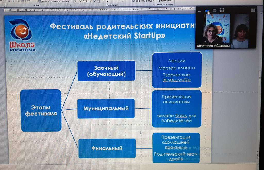 #ЛюдиКакЛюди: продолжается приём заявок на конкурс родительских инициатив "Лично