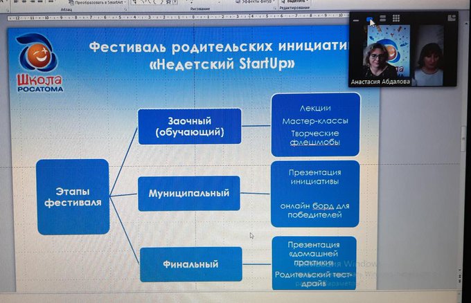 Проект родительских инициатив в школе пример Замиралова Наталья @zamiralovanatal profile Musk Viewer