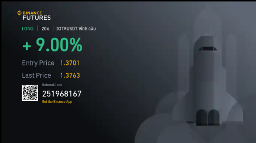 #BinanceFutures 
Binance Futures Launches Mondays &amp; Tuesdays Bounty Promo!