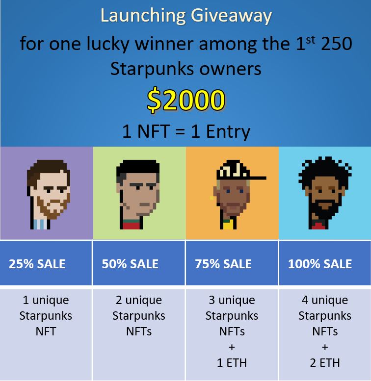 NFTsClub tweet media