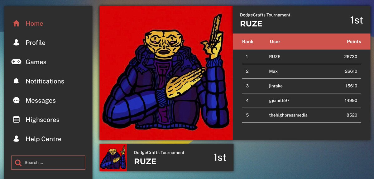 Orthorsofficial's tweet photo. 🚨NEW LEADER ALERT🚨
Who is "RUZE" !!! 🔥🔥🔥
Is that a top score yeah!!!???
#OrthorsArcade #ExperienceArcade https://t.co/PCxUk6ZB1F