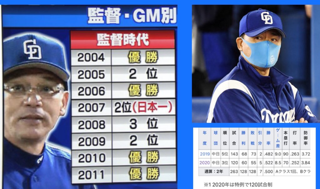 昌秀 9月23日 アライバで勝ち越し 9月24日 谷繁サヨナラタイムリー