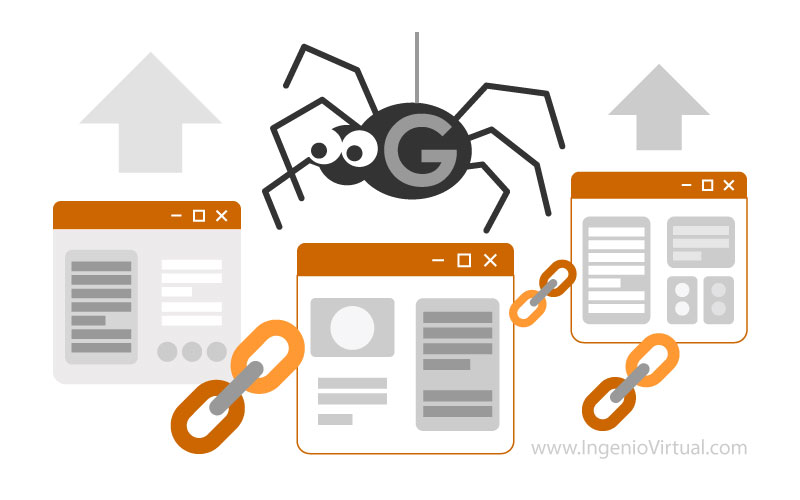 Si quieres trabajar el SEO de las #páginasweb asociadas a tu #negocio, te vendrá bien conocer el proceso que utilizan los #buscadores como Google para indexar y clasificar los #contenidos. 🕷️⛓️👉 bit.ly/3hOdmOw