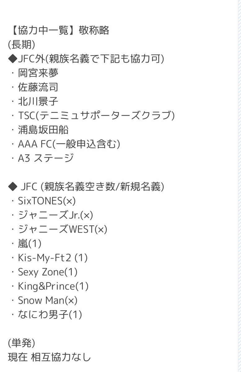 ぴっぽ V Twitter 名義交換を探しています 求 Hey Say Jump Fc名義 譲 俳優 アニメ 他界隈歓迎 チケットぴあ ローチケ E ネルケハなど登録済み 他有料会員登録可 特に2年以上継続してお願いできる方を探しております 埋まっている枠は画像2枚目をご確認 ぴっぽ V Twitter 名義交換を探しています 求 Hey Say Jump Fc名義 譲 俳優 アニメ 他界隈歓迎 チケットぴあ ローチケ E ネルケハなど登録済み 他有料会員登録可 特に2年以上継続してお願いできる方を探しております 埋まっている枠は画像2枚目をご確認