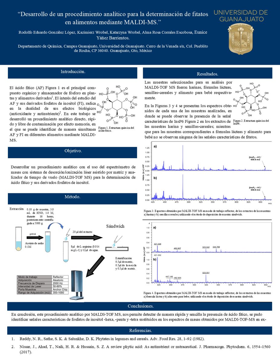 Rodolfo Gonzalez Lopez tweet media