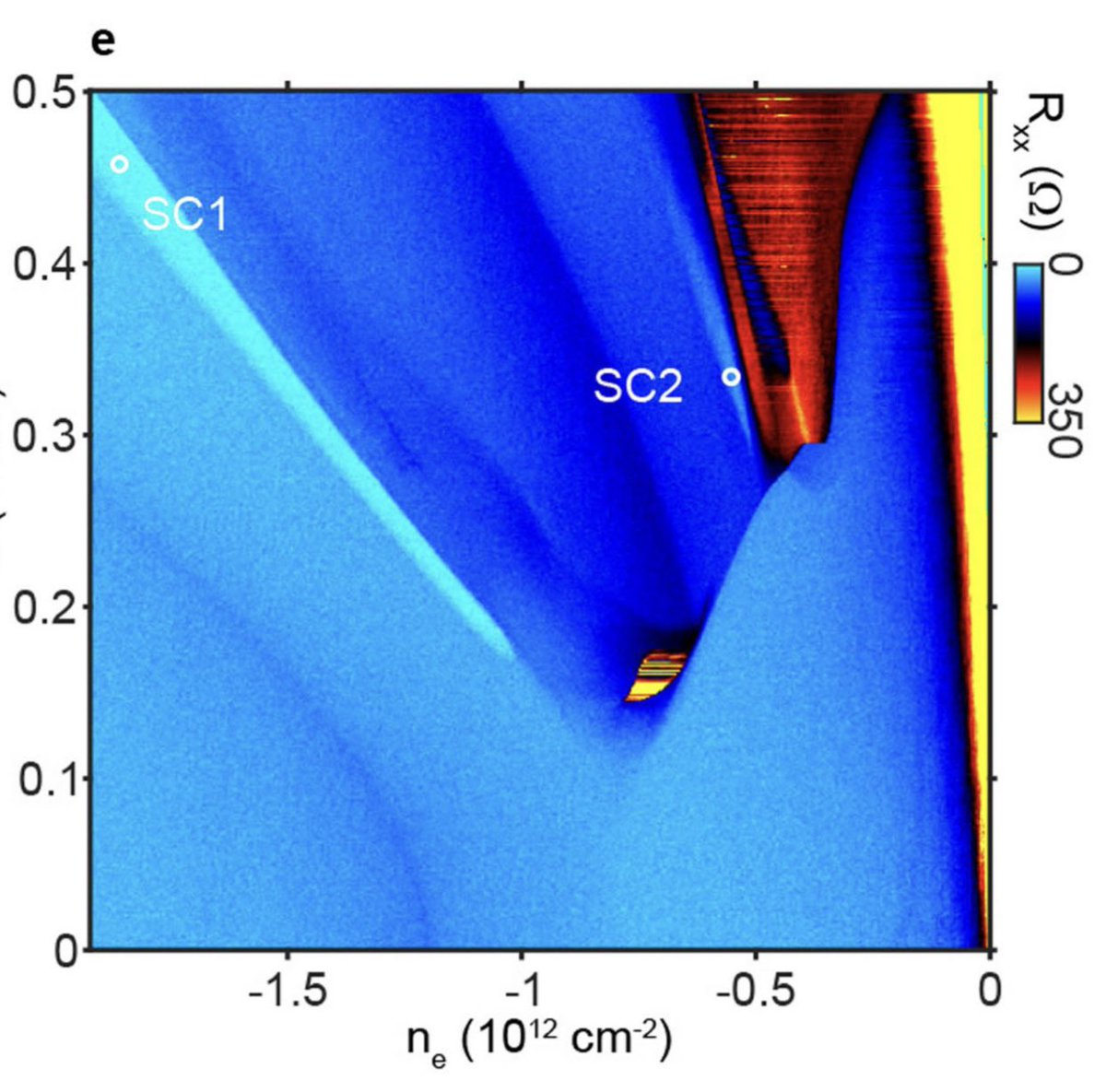 For those into condensed matter physics, see Andrea’s (back-to-back) articles just out in Nature. Then explain them to me! nature.com/articles/s4158…