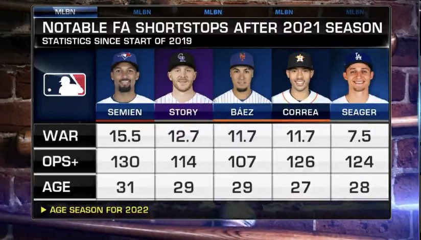 Cubs Zone tweet media