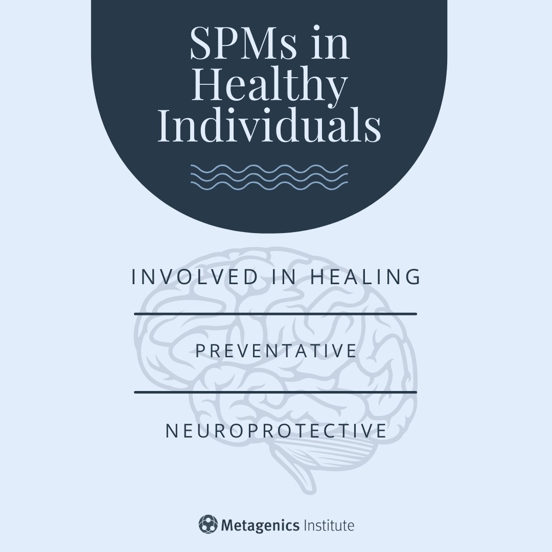 MetagenicsInst's tweet photo. Specialized proresolving mediators (SPMs) are crucial to healing, and can be supplemented in healthy people for extra support. Find out more from Harvard scientist, Dr. Charles Serhan!
https://t.co/SjpeCEoIOS
#brainhealth #inflammationresolution https://t.co/WMWSsH9NpL
