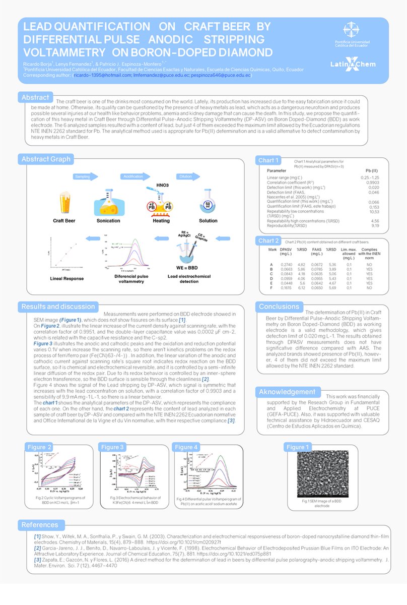Ricardo Borja (DrNinja) (@ricardoborja) on Twitter photo Hi <a href="/LatinXChem/">LatinXChem</a>, this is my work ''Lead Quantification on Craft Beer by Differential Pulse Anodic Stripping Voltammetry on Boron-Doped Diamond'' I'm gonna to read your questions #LatinXChem2021 #LXChemAna #Ana25 #electrochemistry Hi <a href="/LatinXChem/">LatinXChem</a>, this is my work ''Lead Quantification on Craft Beer by Differential Pulse Anodic Stripping Voltammetry on Boron-Doped Diamond'' I'm gonna to read your questions #LatinXChem2021 #LXChemAna #Ana25 #electrochemistry