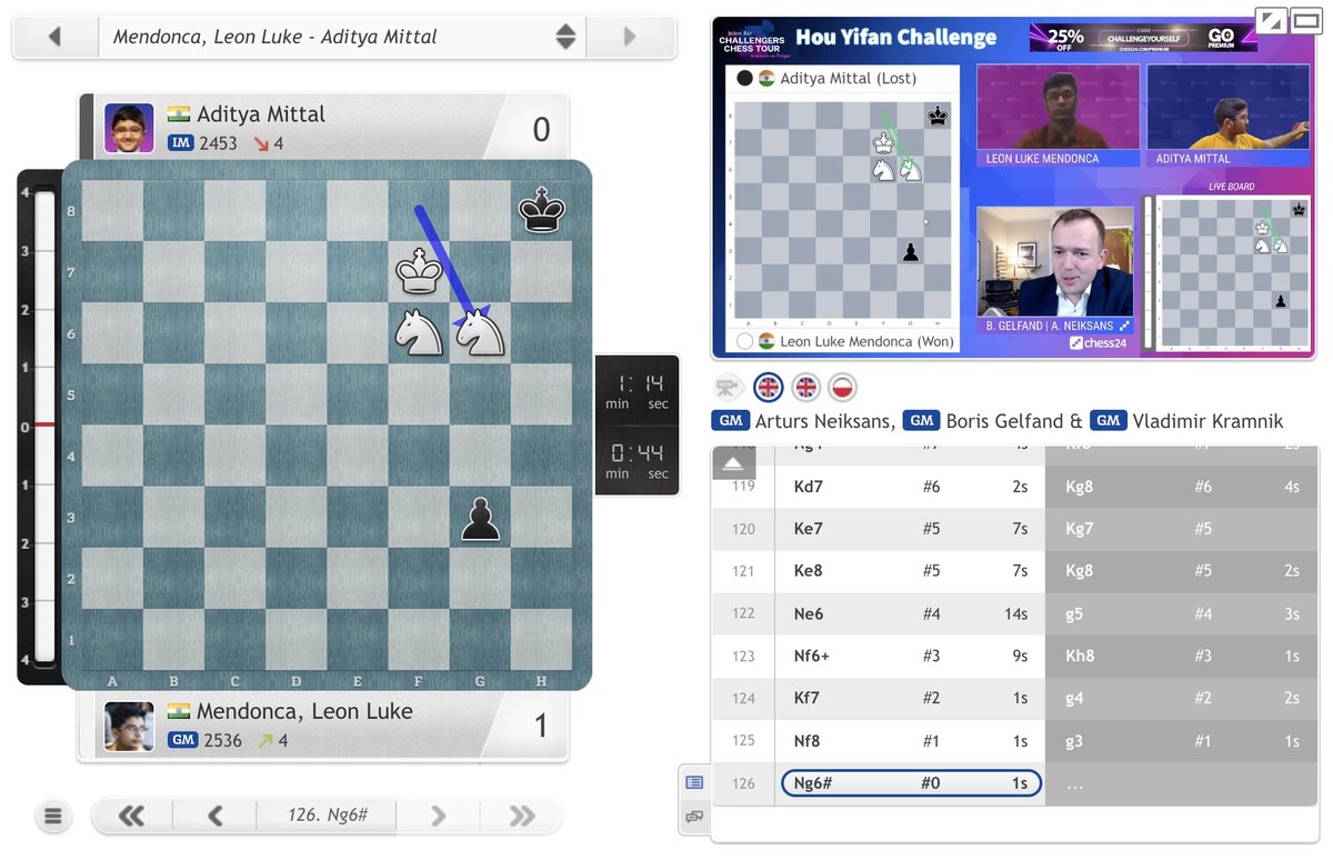 2700chess on X: 🇮🇳 18 y/o Erigaisi Arjun wins the Challengers