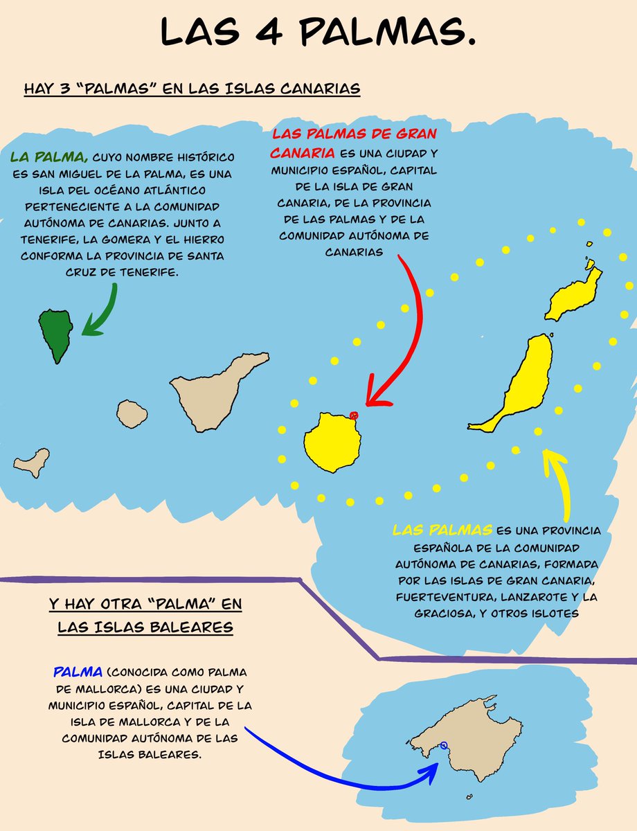 esmejorsinprisa's tweet photo. Geografía para peninsulares vol.2 https://t.co/UA6Ybqy2vD