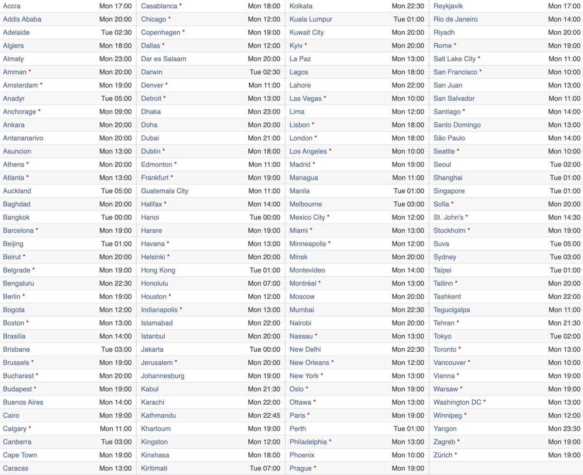 Обозначение серийного номера айфон. Таблица производителей айфона. Iphone 14 a2882 какая страна. Страна айфона по модели. Модели айфонов код модели.