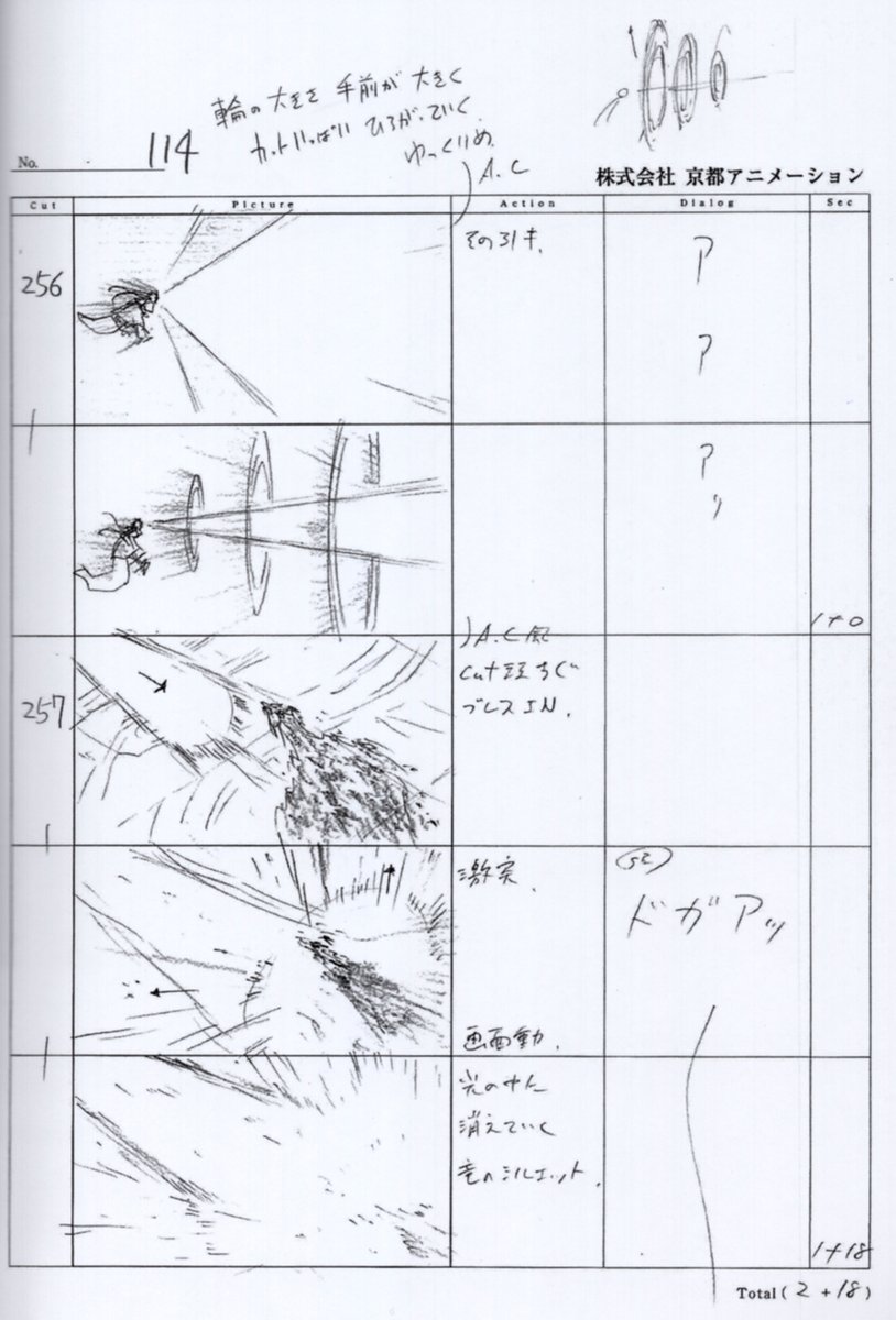 Yuyucow's tweet photo. Maidragon S blurays are supposed to include excerpts of the storyboards. After talking among the staff, though, they decided to include the full storyboards for episode #01 to honor it, since the finished product is a collaboration between Ishihara and the late Yasuhiro Takemoto https://t.co/HcNmeXByVB