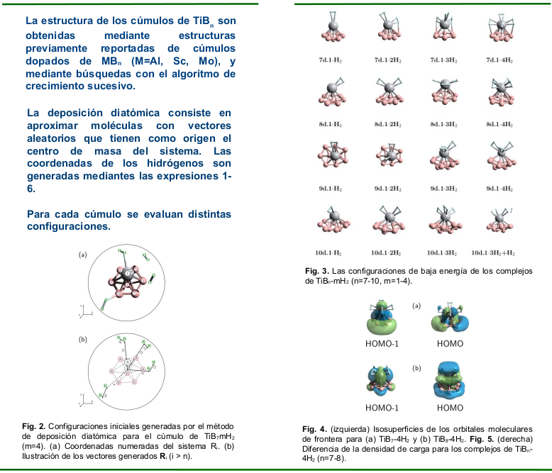 KesslerPl's tweet photo. Hi everyone, @LatinXChem, we are pleased to present our poster of Ti-doped Boron clusters. The article of our poster is also available (doi: 10.1002/adts.202100043).  @amclabs @autonomadechile. #LatinXChem #LXChemComp #Comp052 https://t.co/rtecFF0KVq
