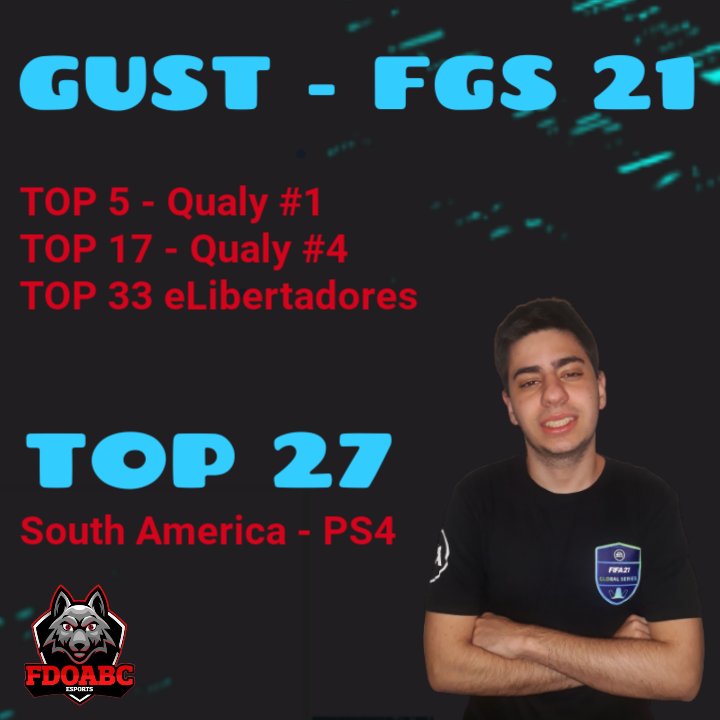 Gust tweet media