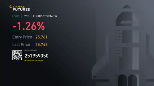 #BinanceFutures 
Binance Futures Launches Mondays &amp; Tuesdays Bounty Promo!