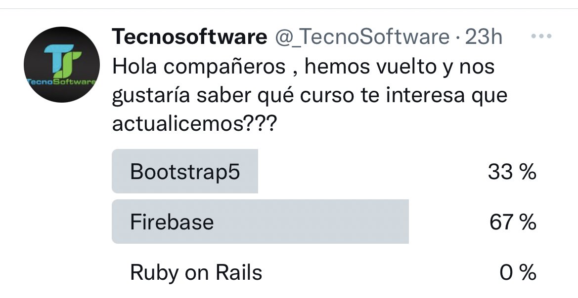 _TecnoSoftware's tweet image. La mayoría ha expresado su opinión y aquí los resultados