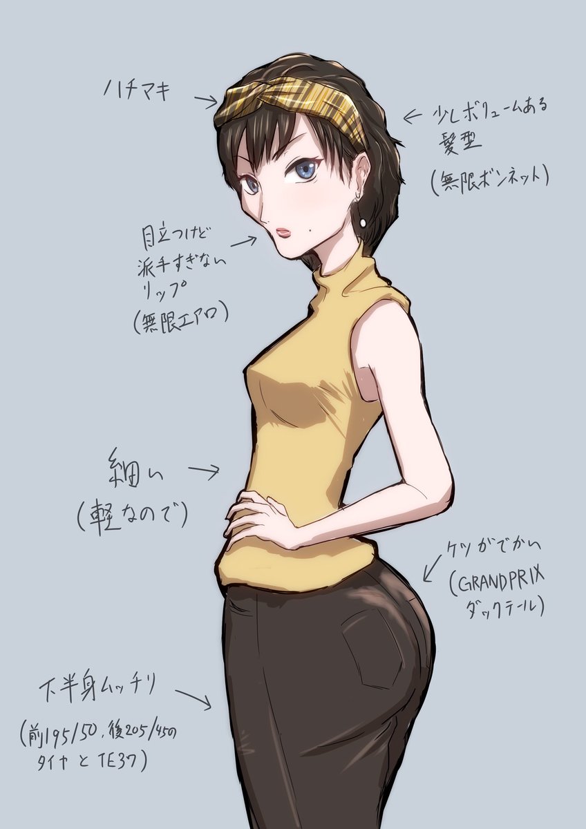 深夜の落書き。前にも描いたS6ちゃんリメイク。
ハチマキ貼ったのでカチューシャ的なやつで表現。 