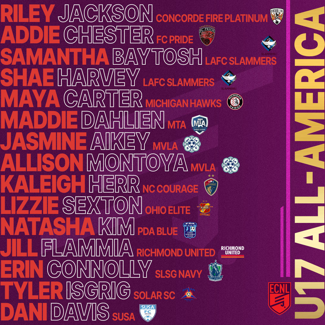 ECNL Girls tweet media