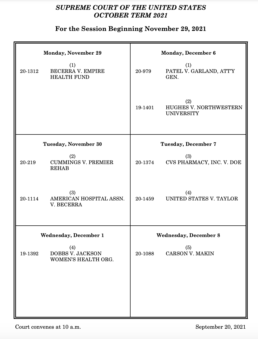 SCOTUSblog on X: "NEW: The Supreme Court just released its December  argument calendar. Dobbs v. Jackson Women's Health Organization, the term's  big abortion case, will be argued Dec. 1. https://t.co/D4wG3yYSfK" / X