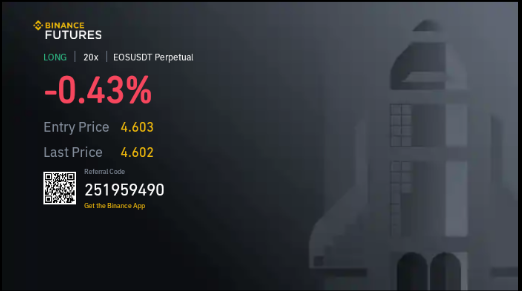 #BinanceFutures 
Binance Futures Launches Mondays &amp; Tuesdays Bounty Promo!
